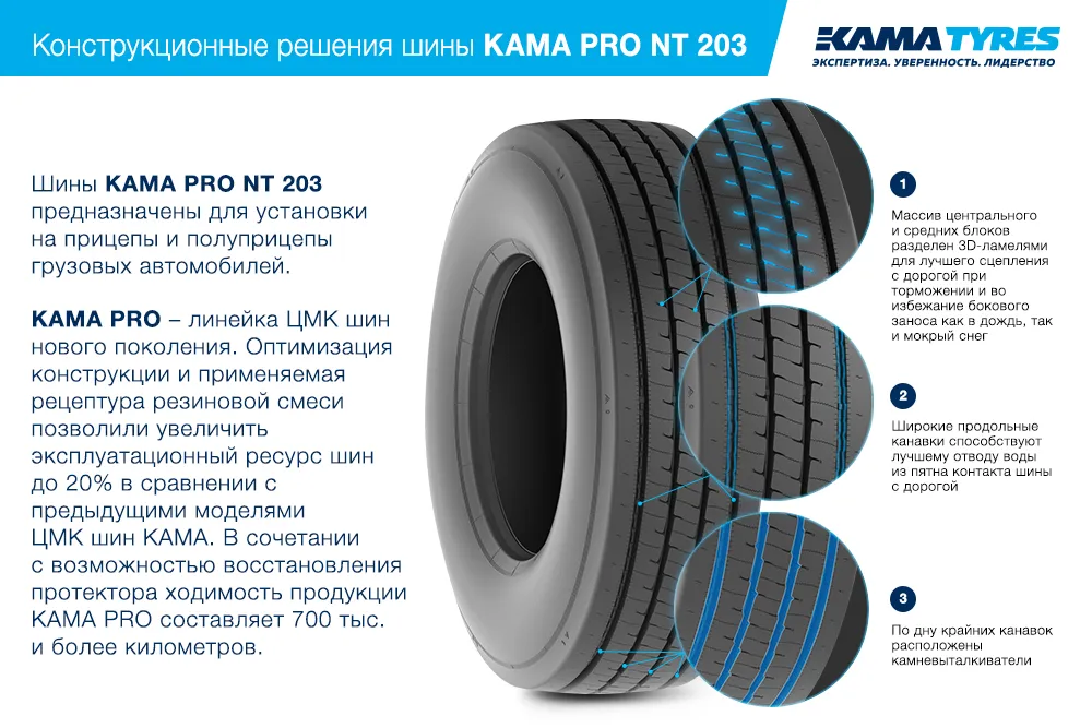 ЦМК шины KAMA PRO NT 203  в Камени-на-Оби