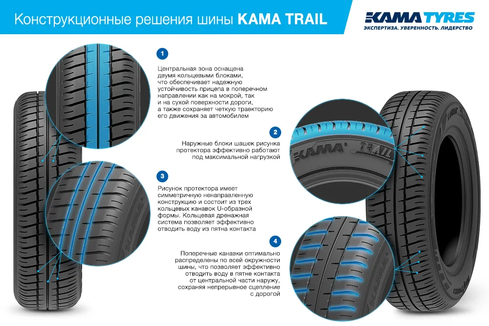 Шины KAMA TRAIL (НК-244) 165/70 R13 летние в Камени-на-Оби Шины KAMA TRAIL (НК-244) 165/70 R13 летние в Камени-на-Оби
